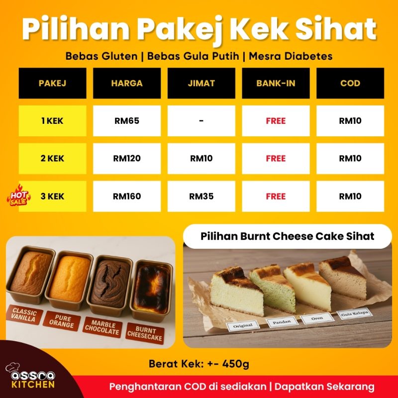 Pilihan Kek Sihat